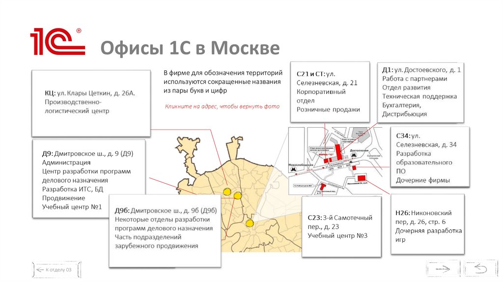 Офисы 1С в Москве