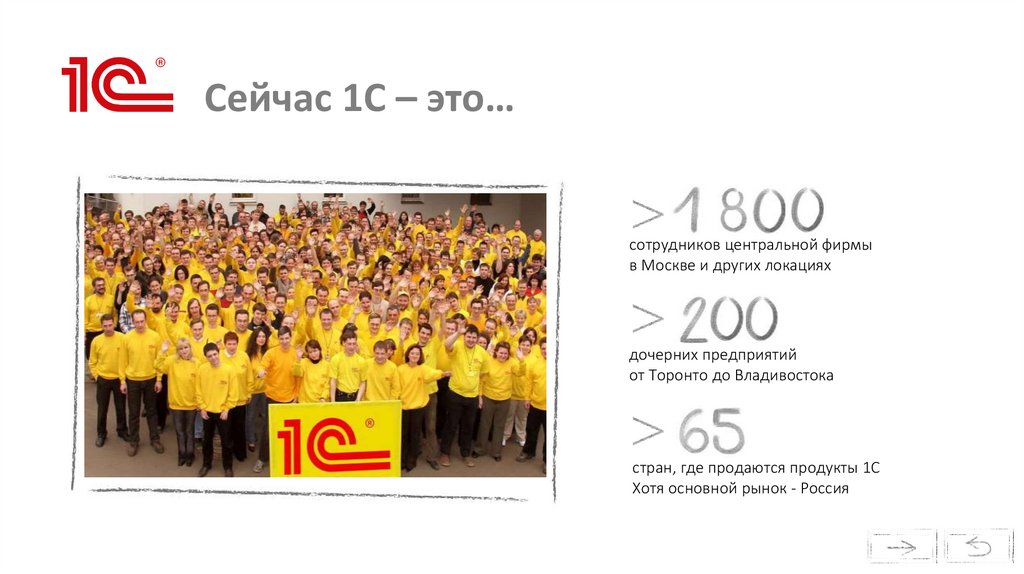 Сейчас 1С – это…