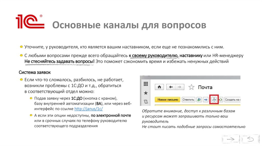 Основные каналы для вопросов