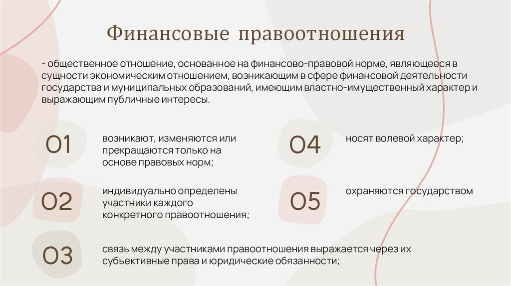 Финансовые правоотношения