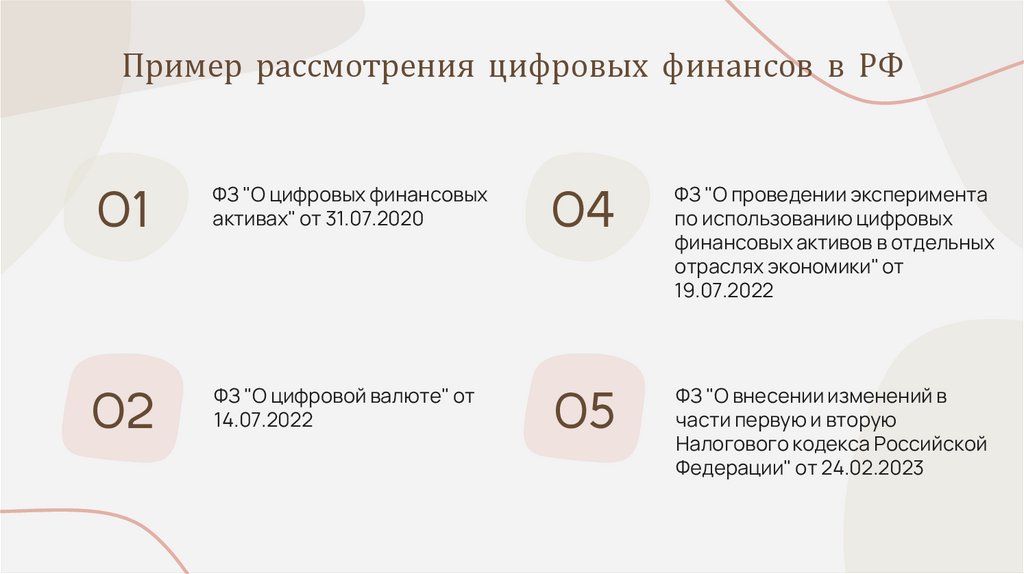 Пример рассмотрения цифровых финансов в РФ