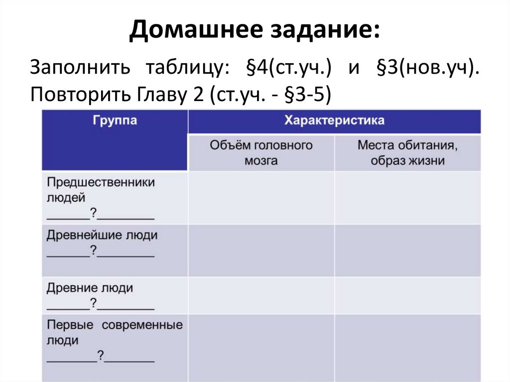 Домашнее задание: