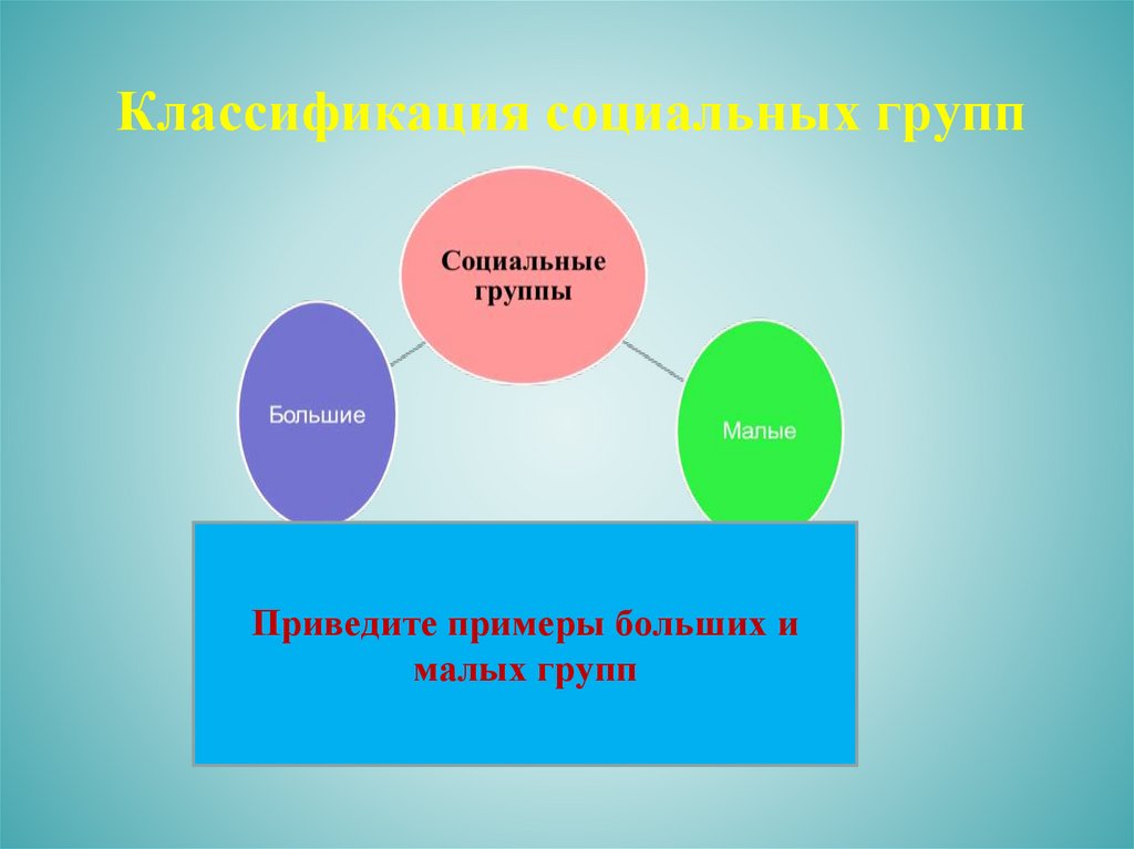 Рассмотрите ситуации