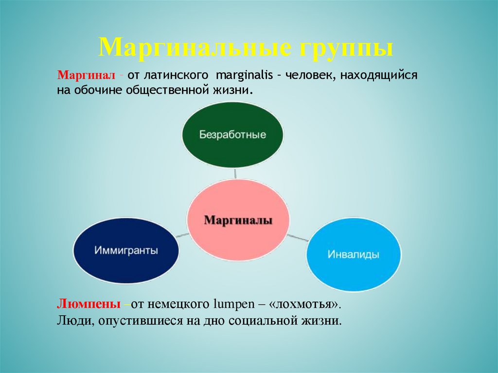 По какому принципу образованы ряды?