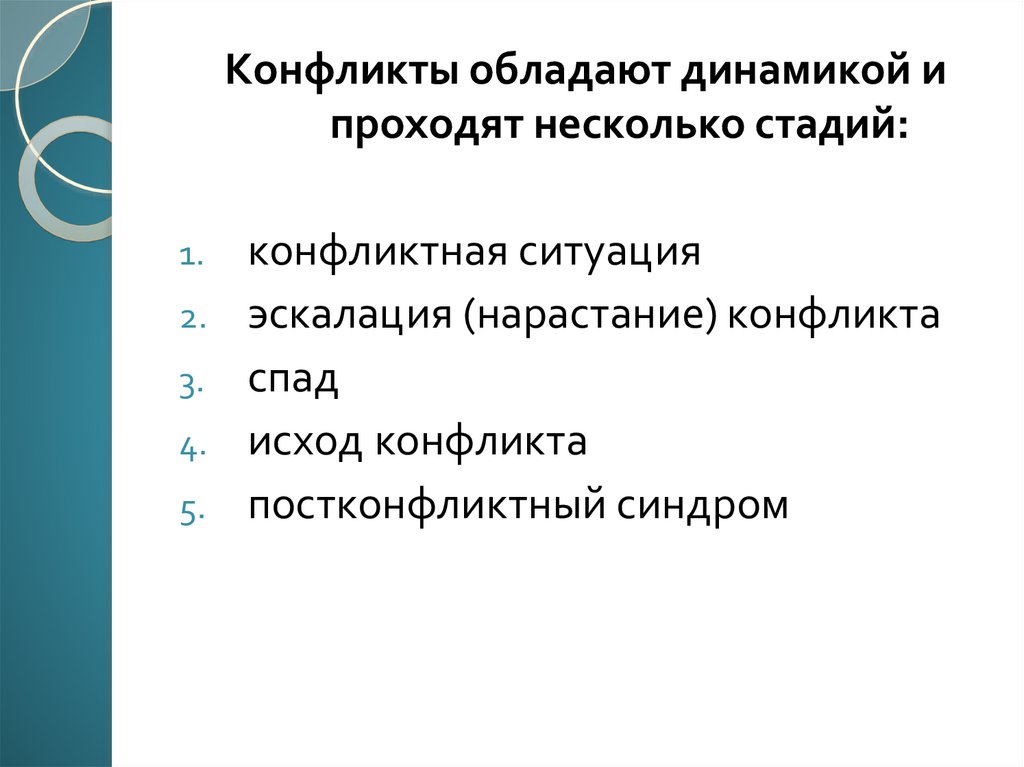 Социальные группы