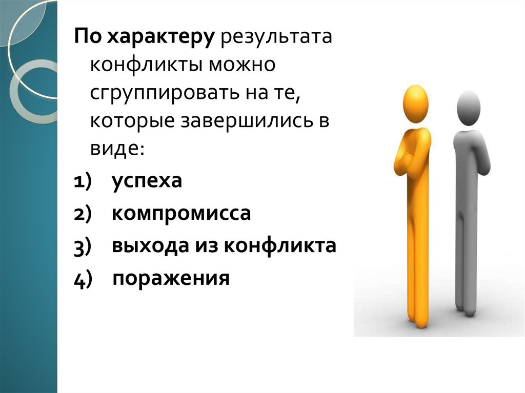 Многообразие социальных групп