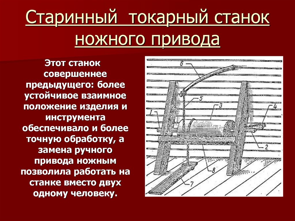 Старинный токарный станок ножного привода