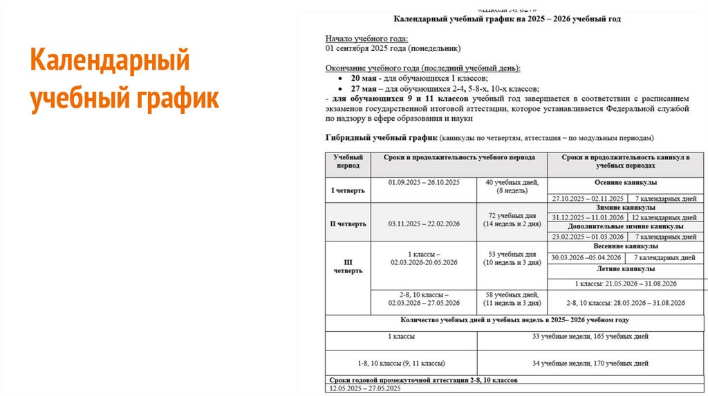 Календарный учебный график