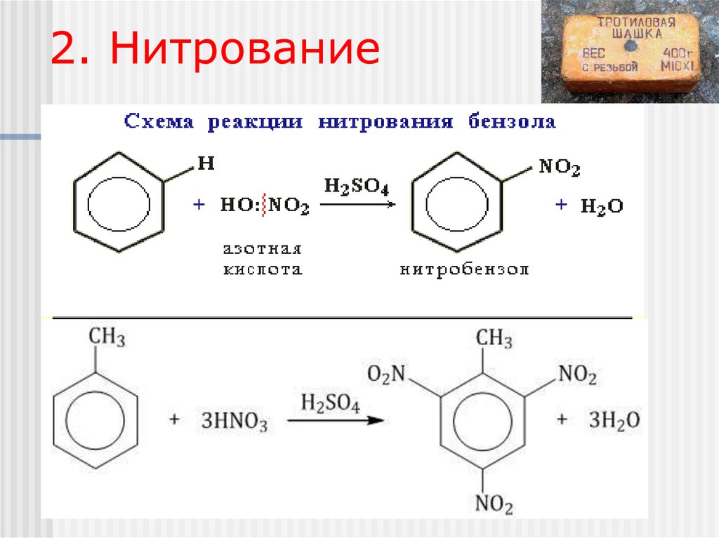 2. Нитрование