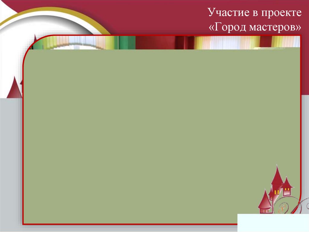 Участие в проекте «Город мастеров»