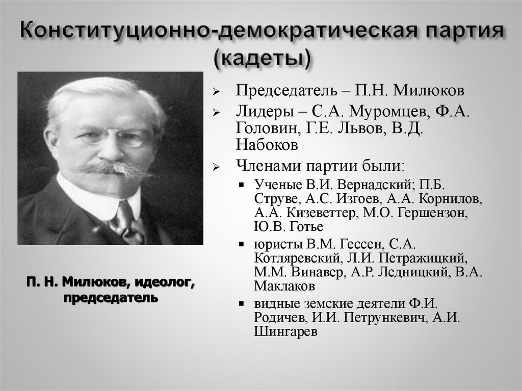 Конституционно-демократическая партия (кадеты)