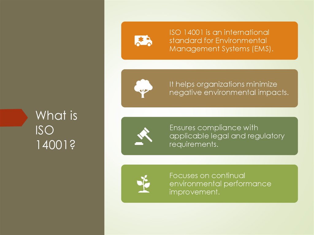 What is ISO 14001?
