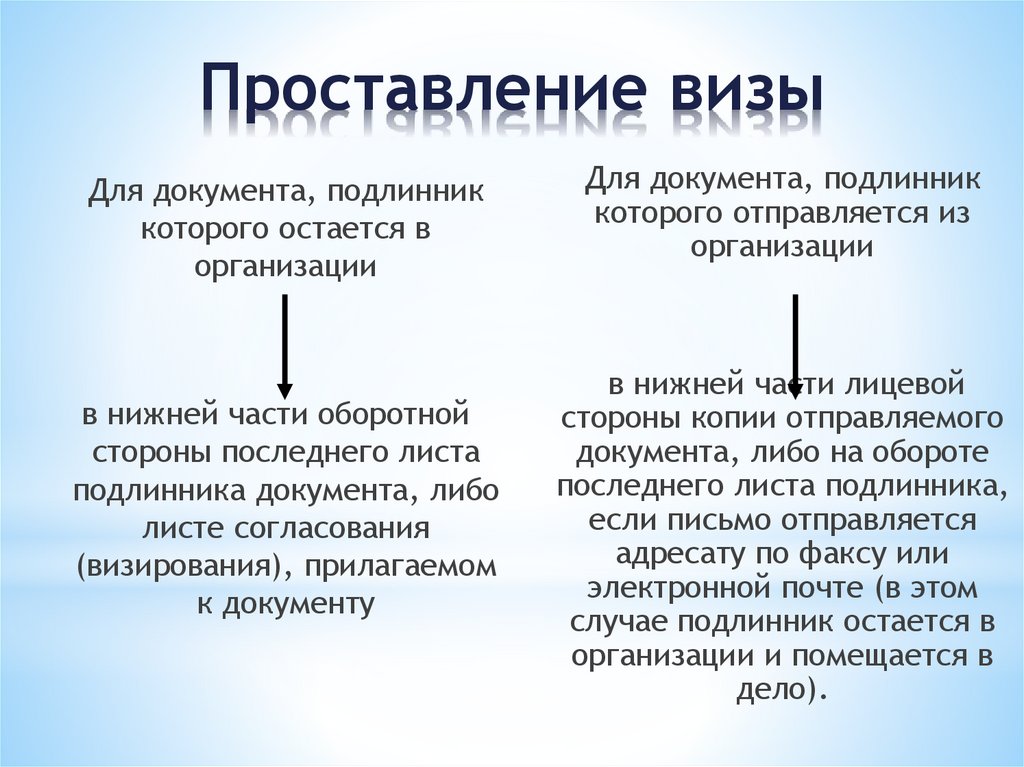 Проставление визы