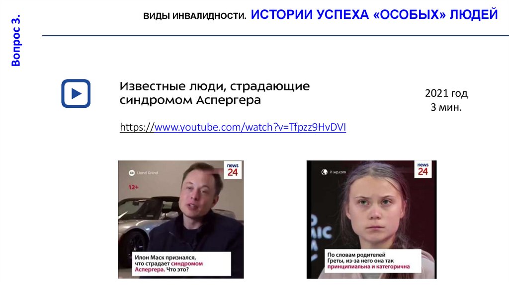 2021 год 3 мин.