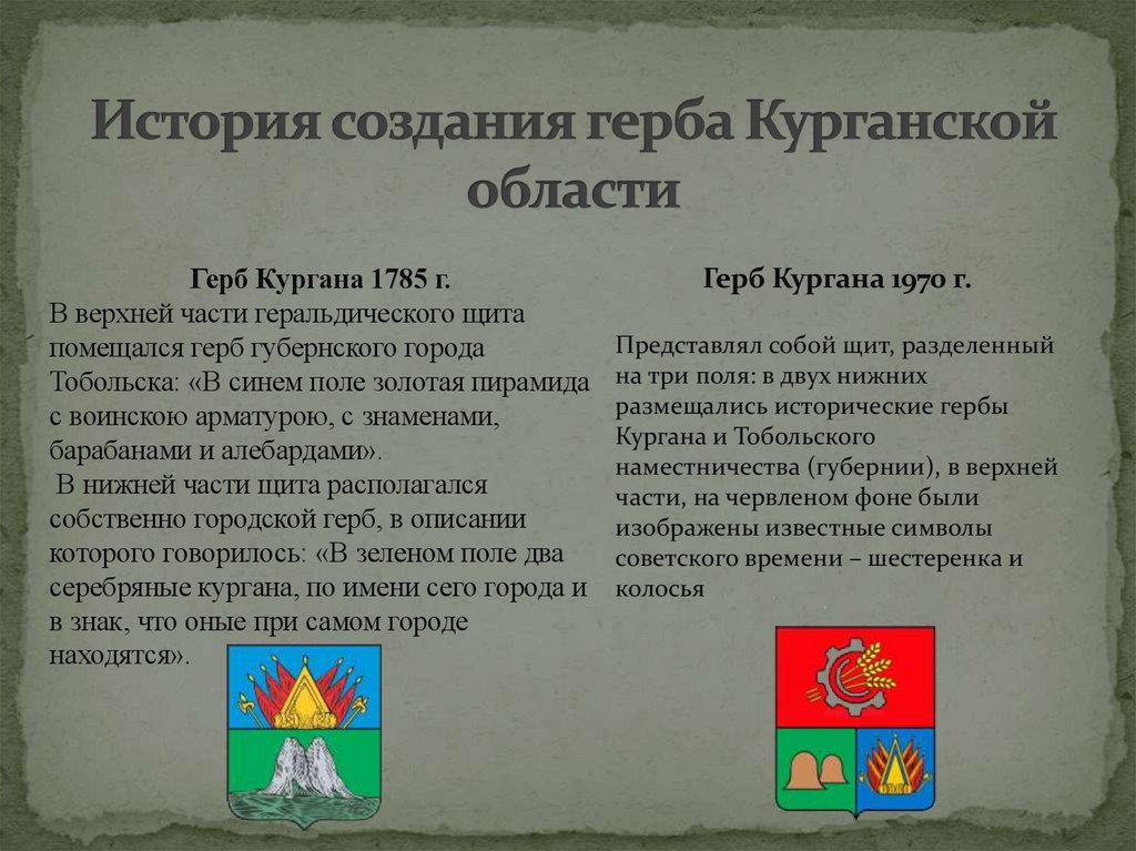 История создания герба Курганской области