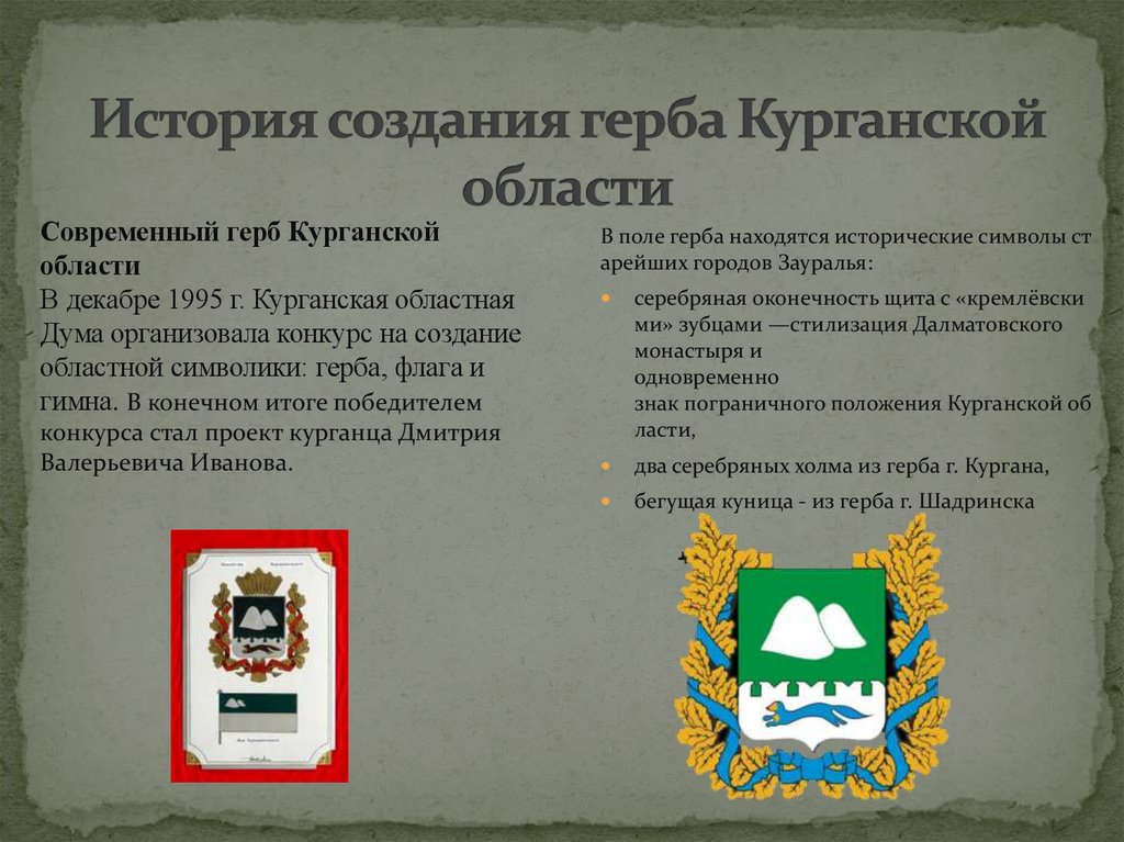 История создания герба Курганской области