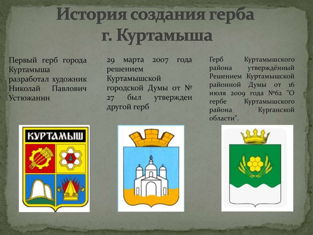 История создания герба г. Куртамыша