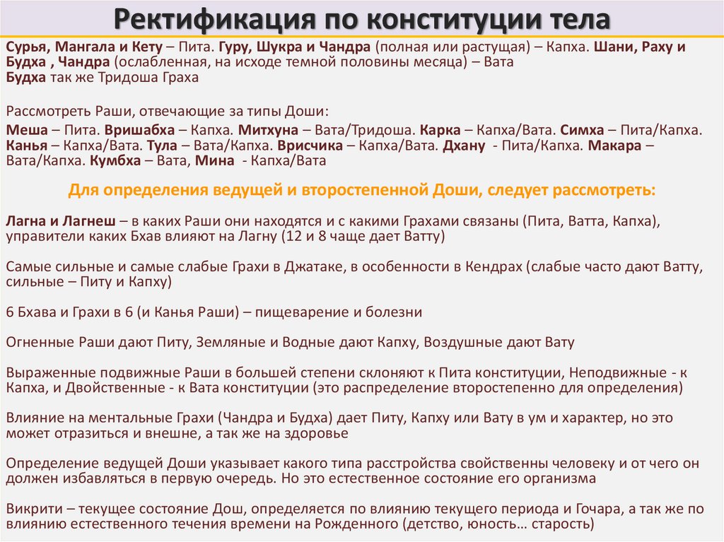 Ректификация по конституции тела