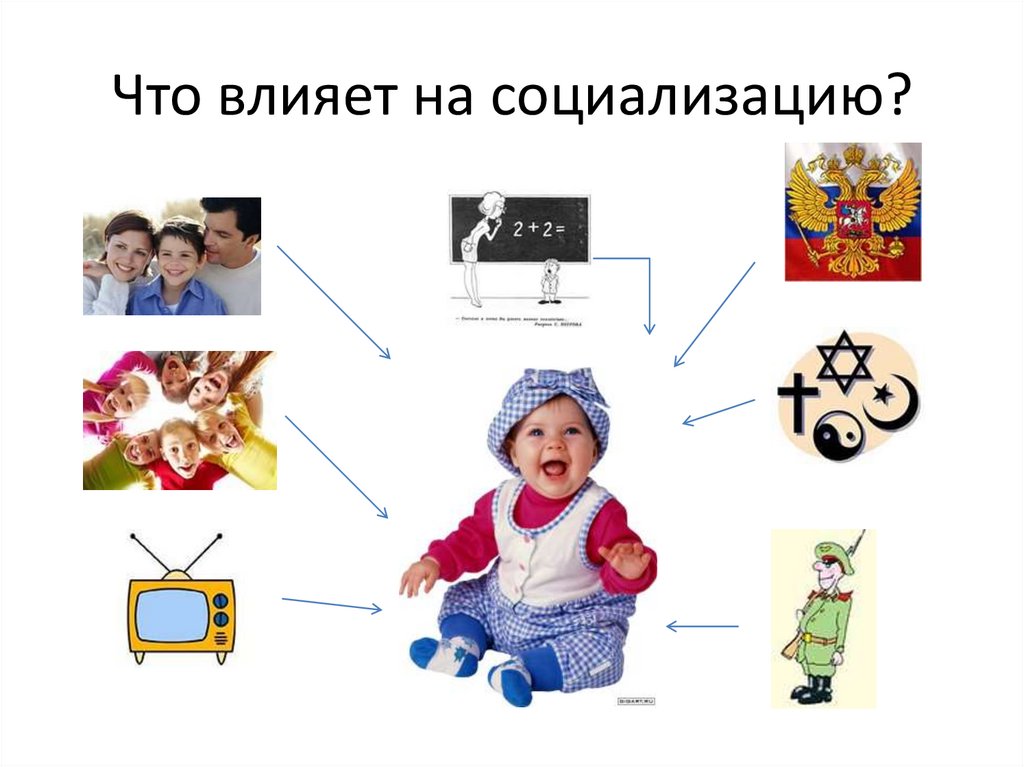 Что влияет на социализацию?