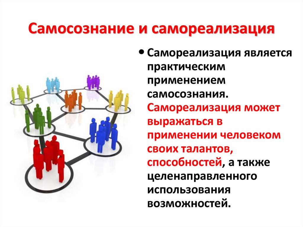 Самосознание и самореализация