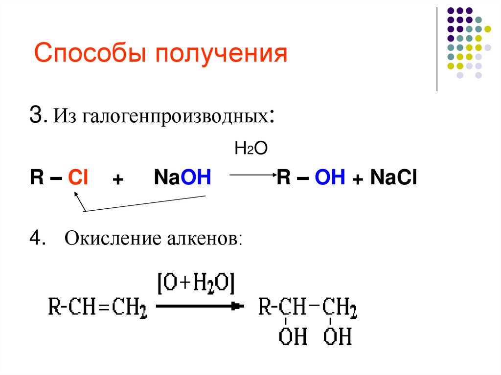 Способы получения