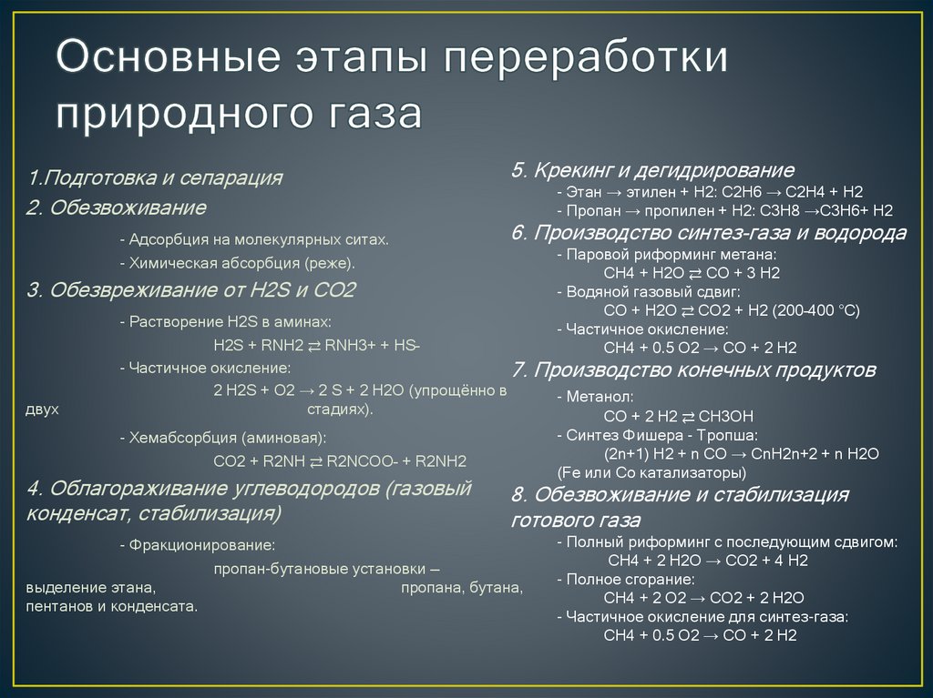 Основные этапы переработки природного газа
