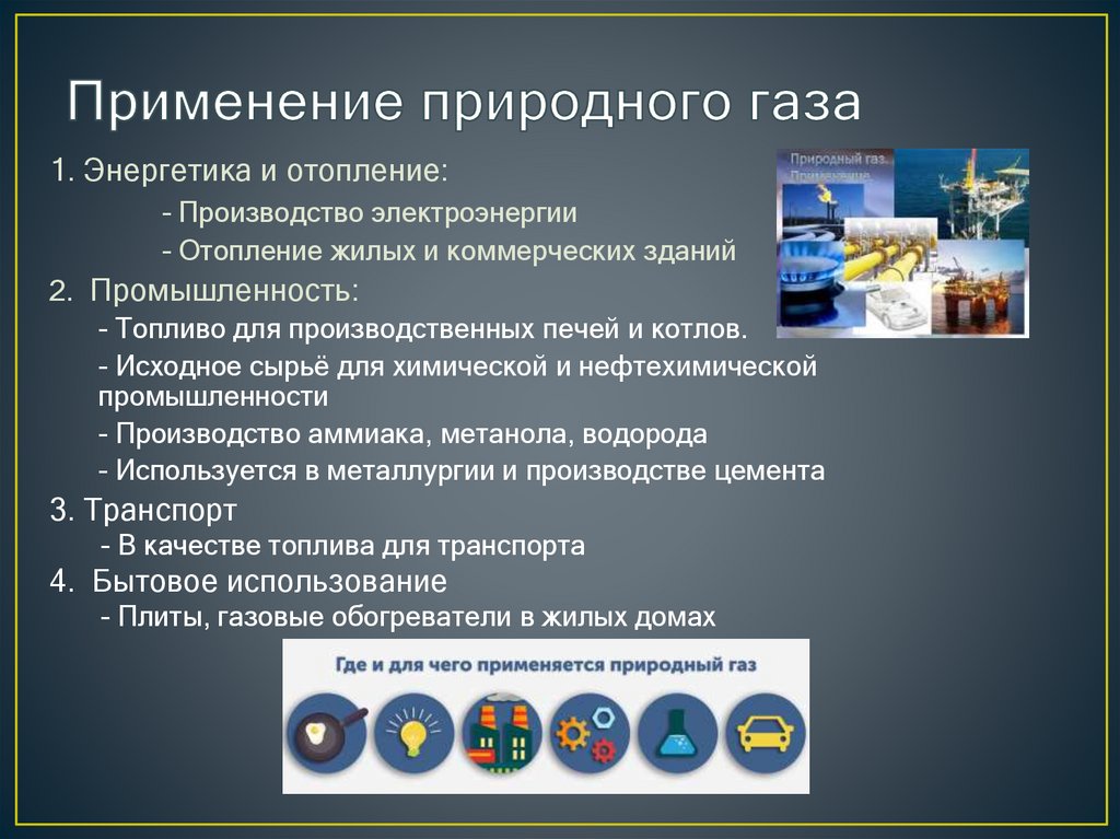 Применение природного газа
