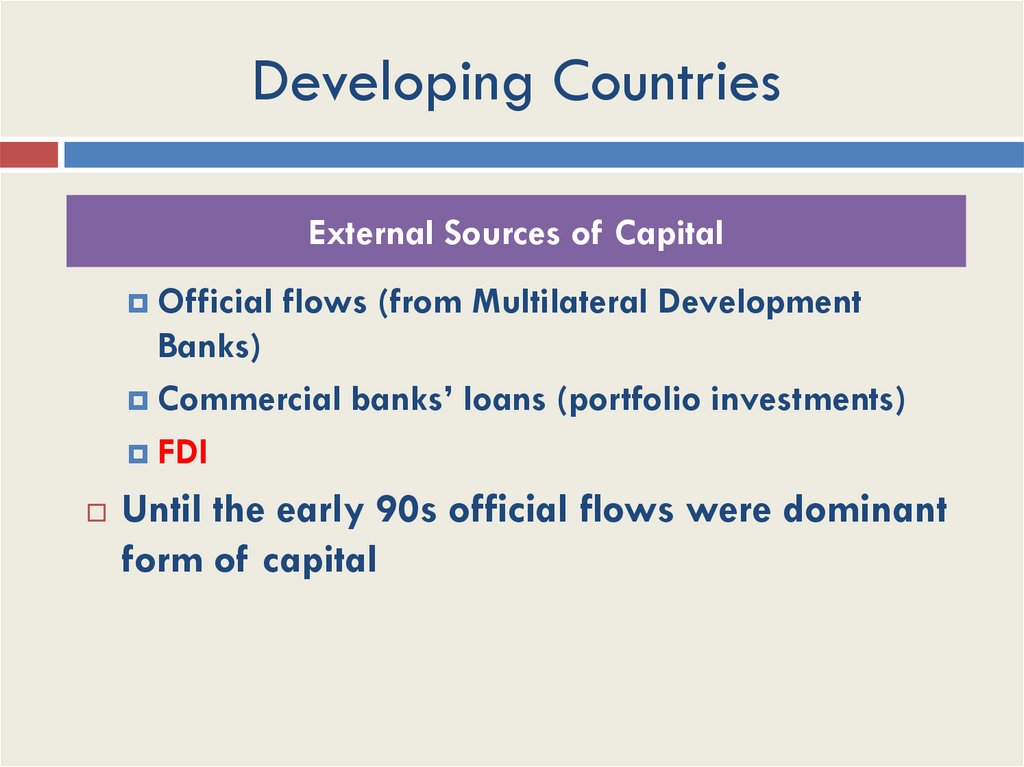 Developing Countries