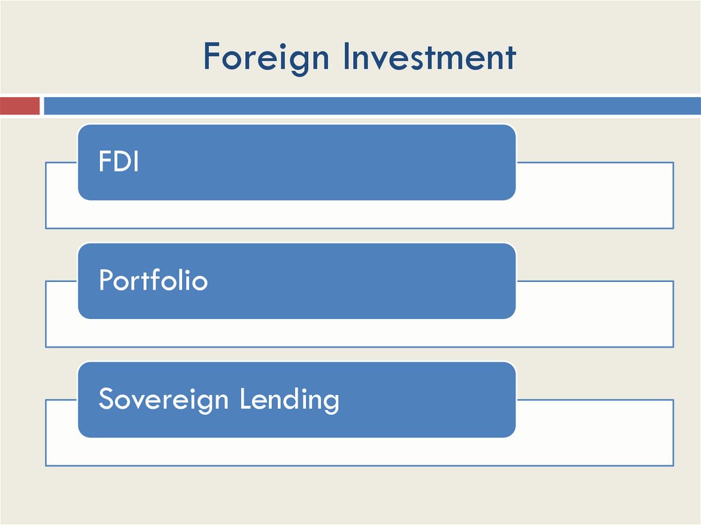 Foreign Investment