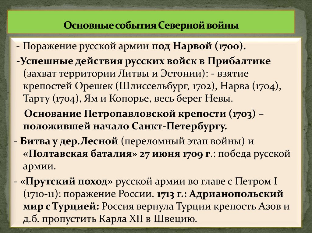Основные события Северной войны