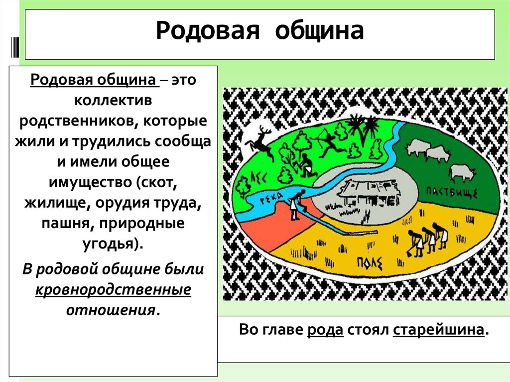 Родовая община