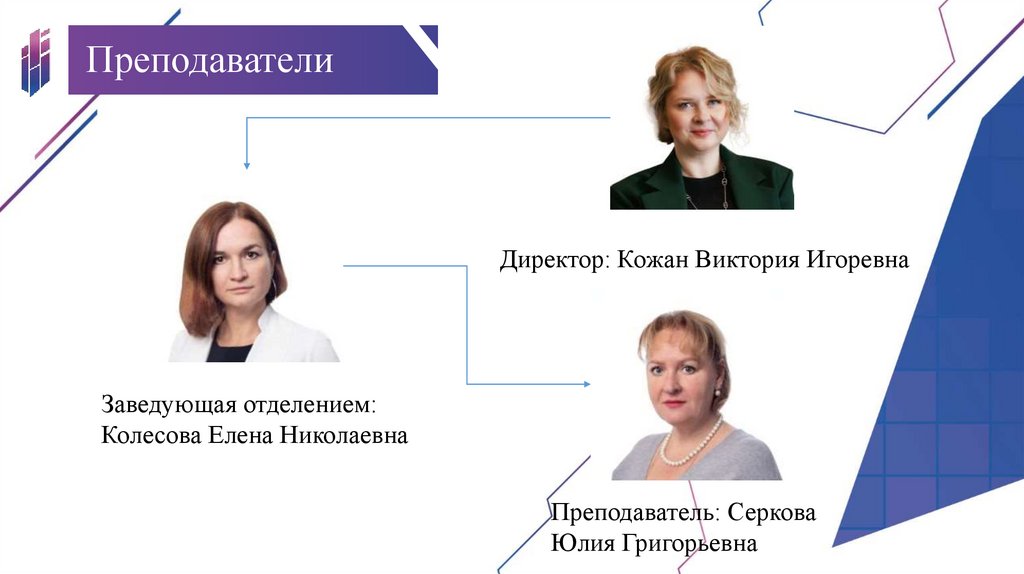 Преподаватели