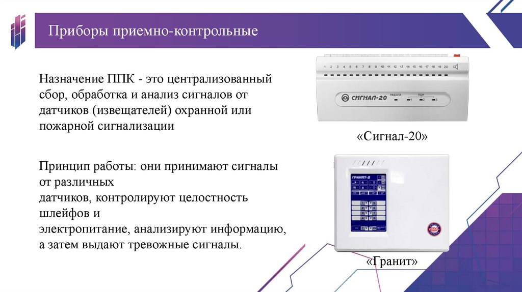 Приборы приемно-контрольные