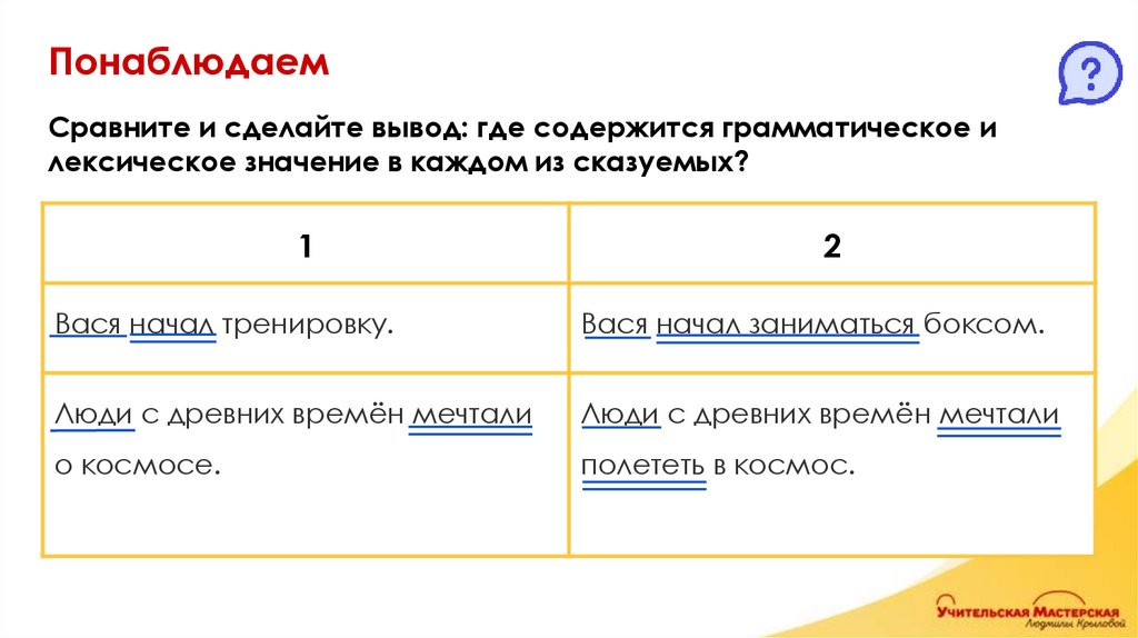 Понаблюдаем