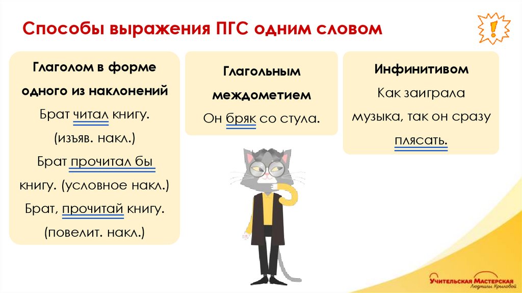 Способы выражения ПГС одним словом