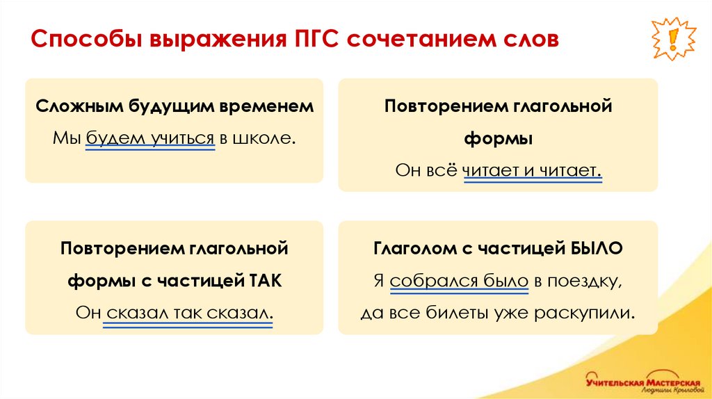 Способы выражения ПГС сочетанием слов