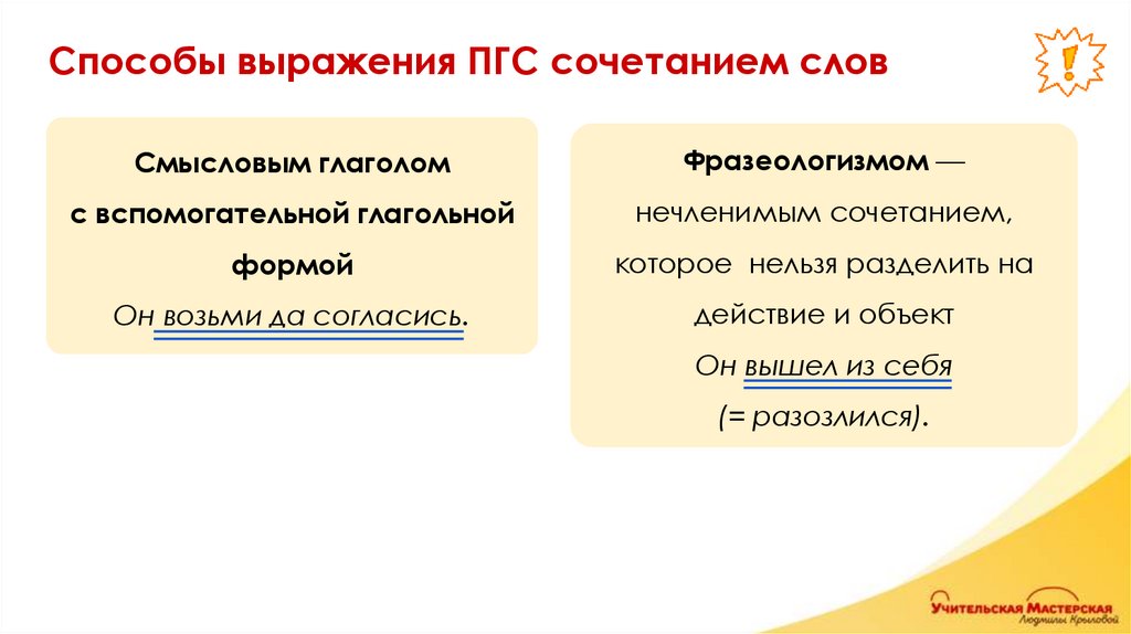 Способы выражения ПГС сочетанием слов