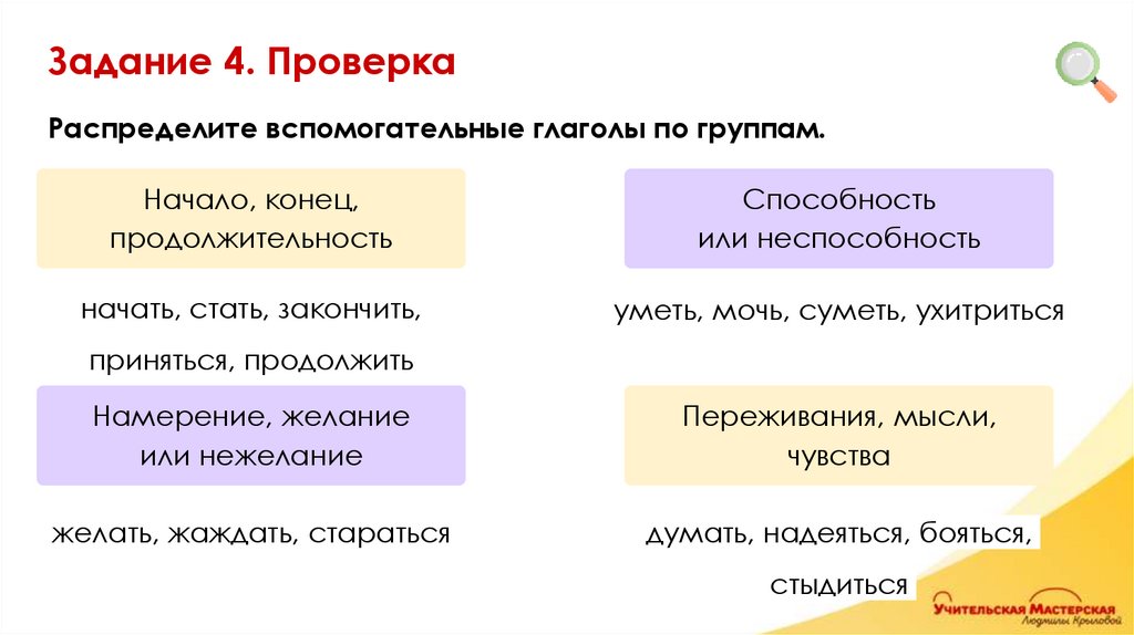 Задание 4. Проверка