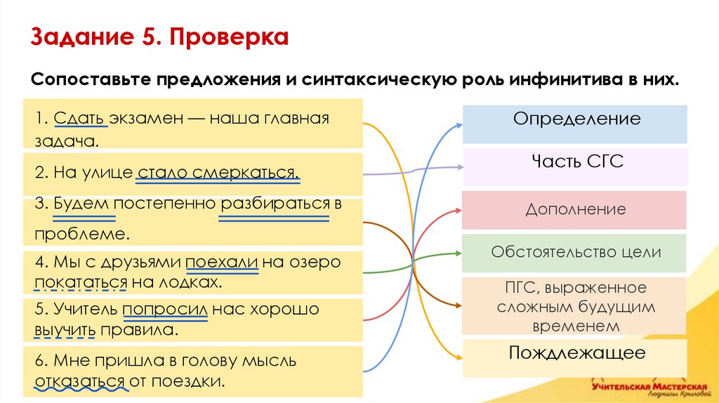 Задание 5. Проверка