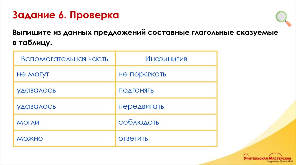 Задание 6. Проверка