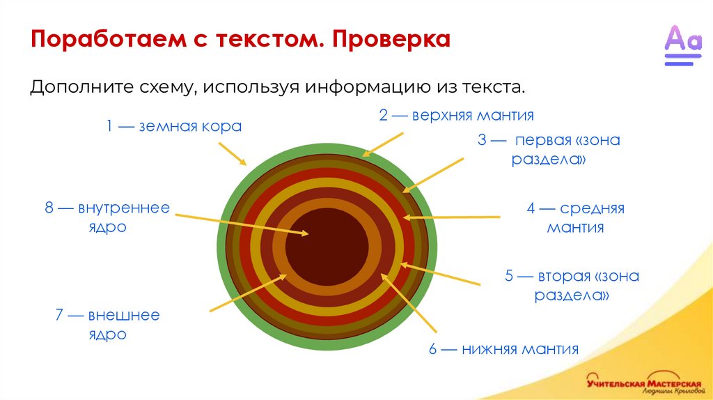 Поработаем с текстом. Проверка
