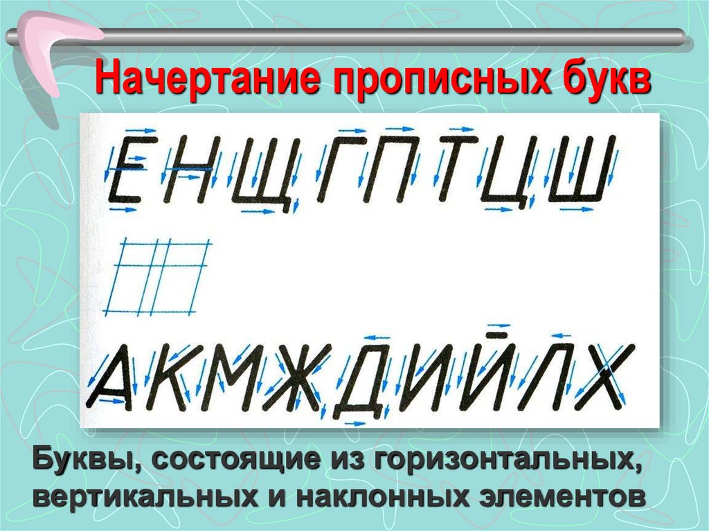 Начертание прописных букв