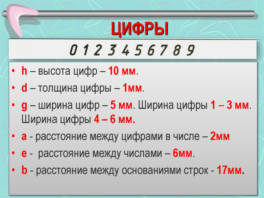 ЦИФРЫ