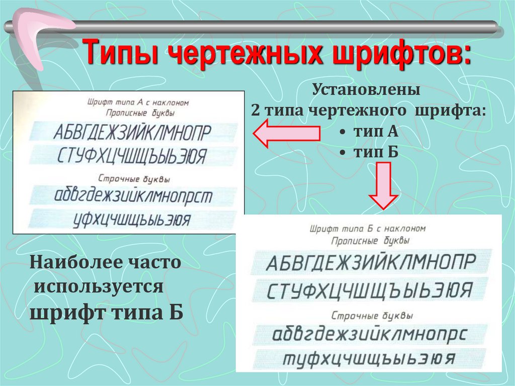 Типы чертежных шрифтов:
