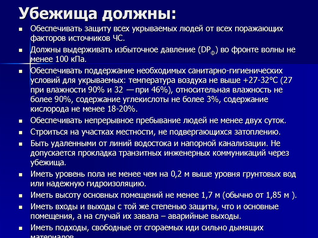 Убежища должны: