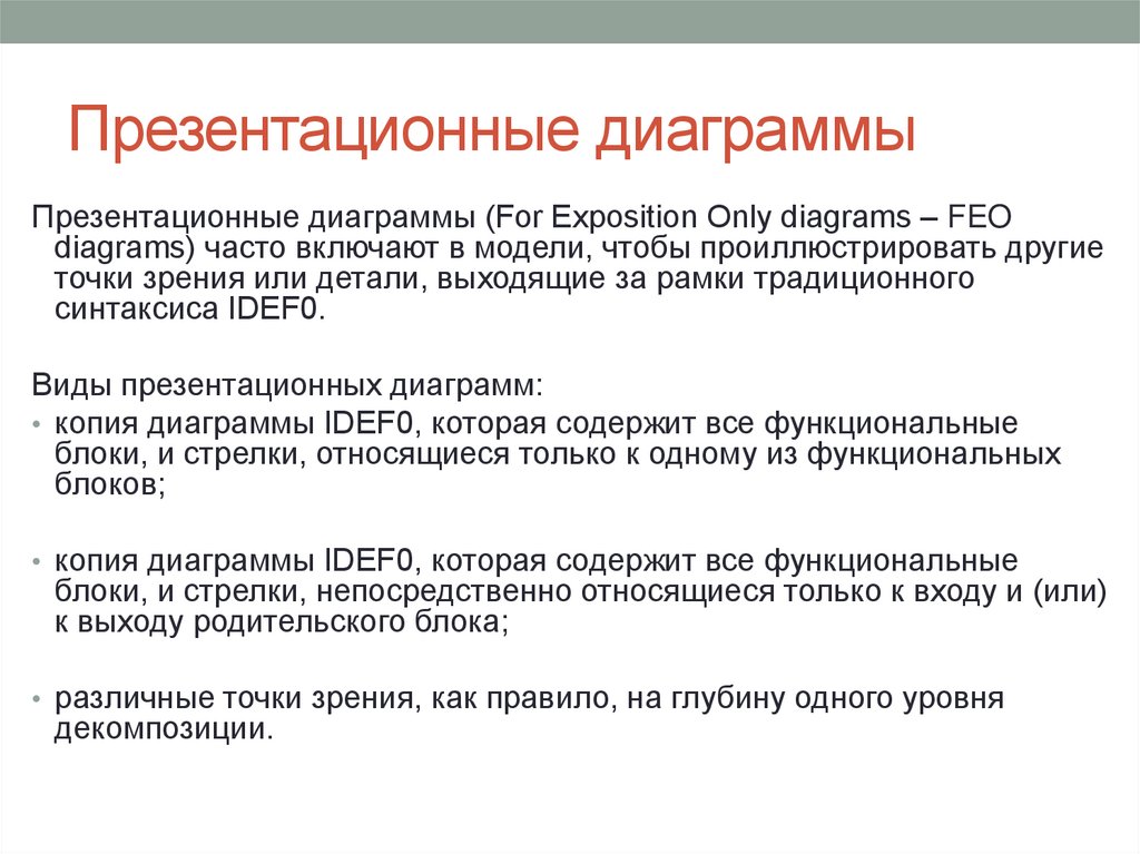 Презентационные диаграммы