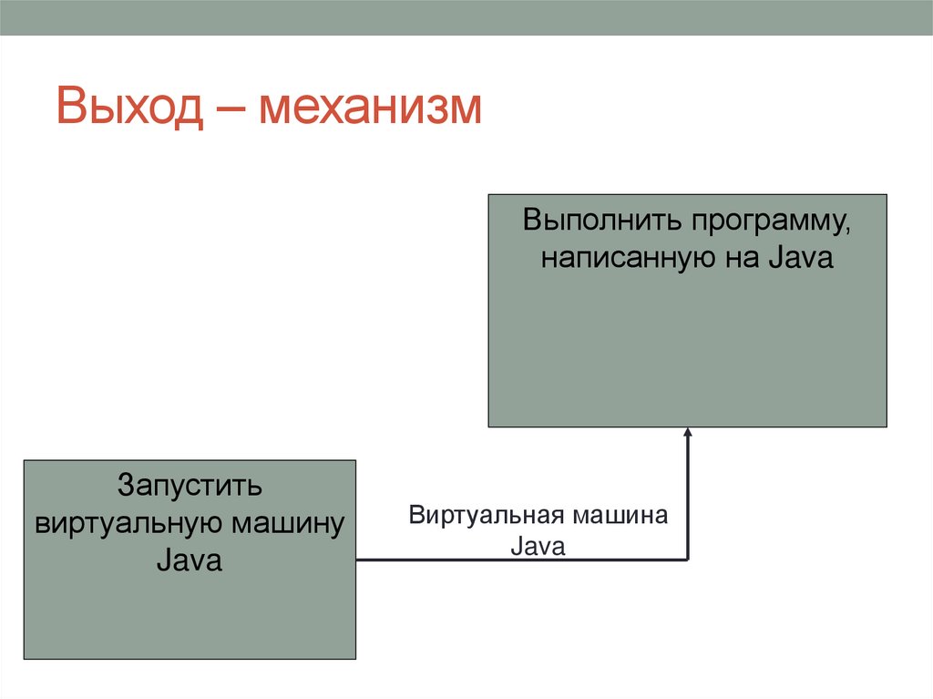 Выход – механизм