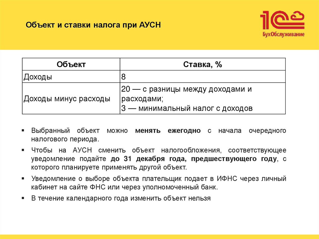 Объект и ставки налога при АУСН