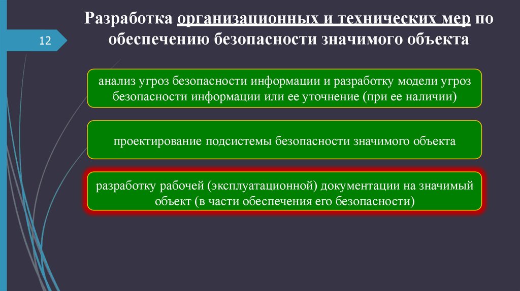 Разработка организационных и технических мер по обеспечению безопасности значимого объекта