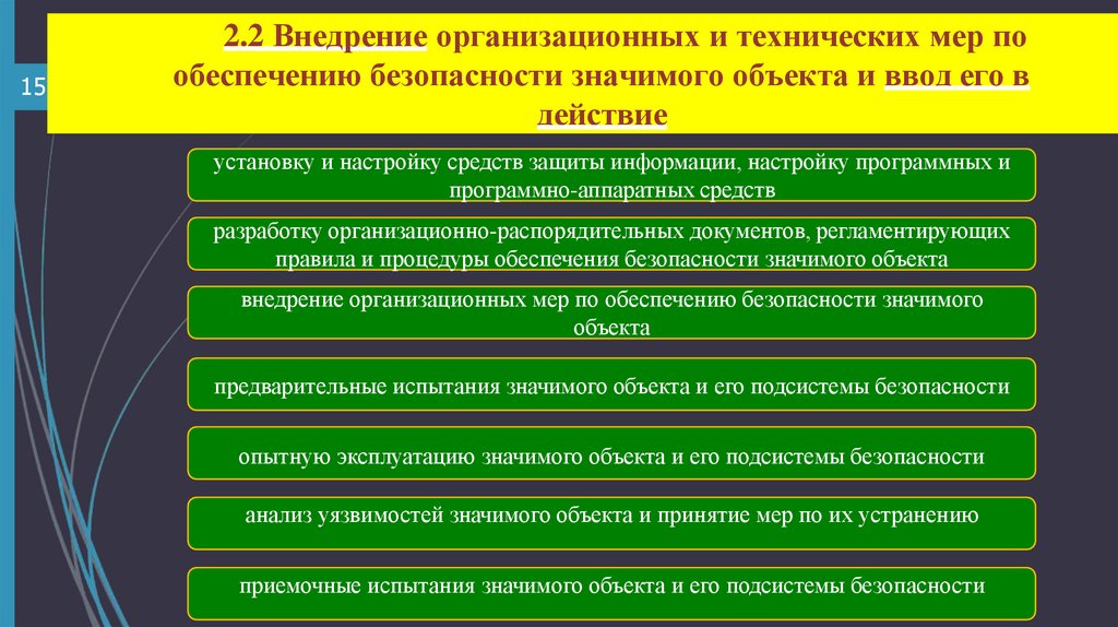 2.2 Внедрение организационных и технических мер по обеспечению безопасности значимого объекта и ввод его в действие
